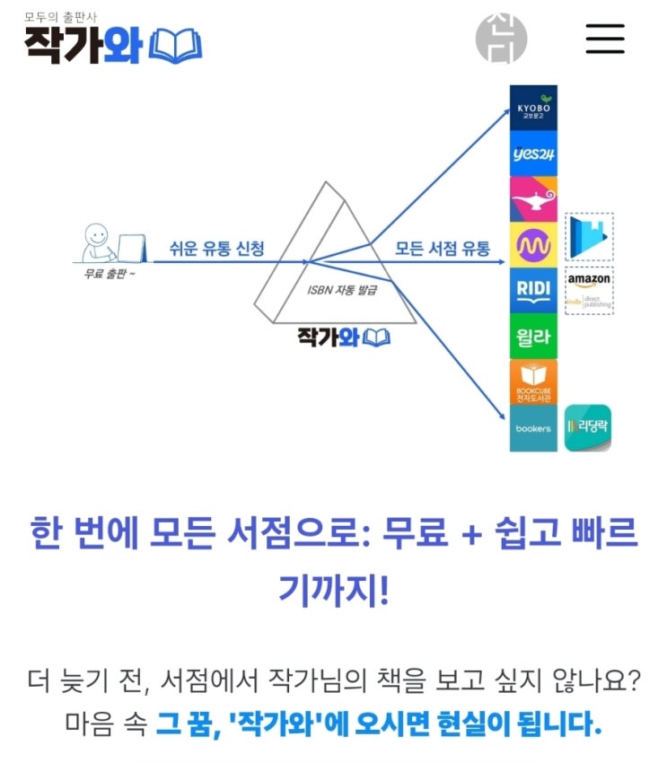  작가와 POD출판을 기다려요! (작가와 출판사)