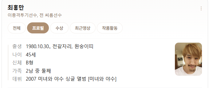 ✅ 최홍만 프로필 (Choi Hong-man)