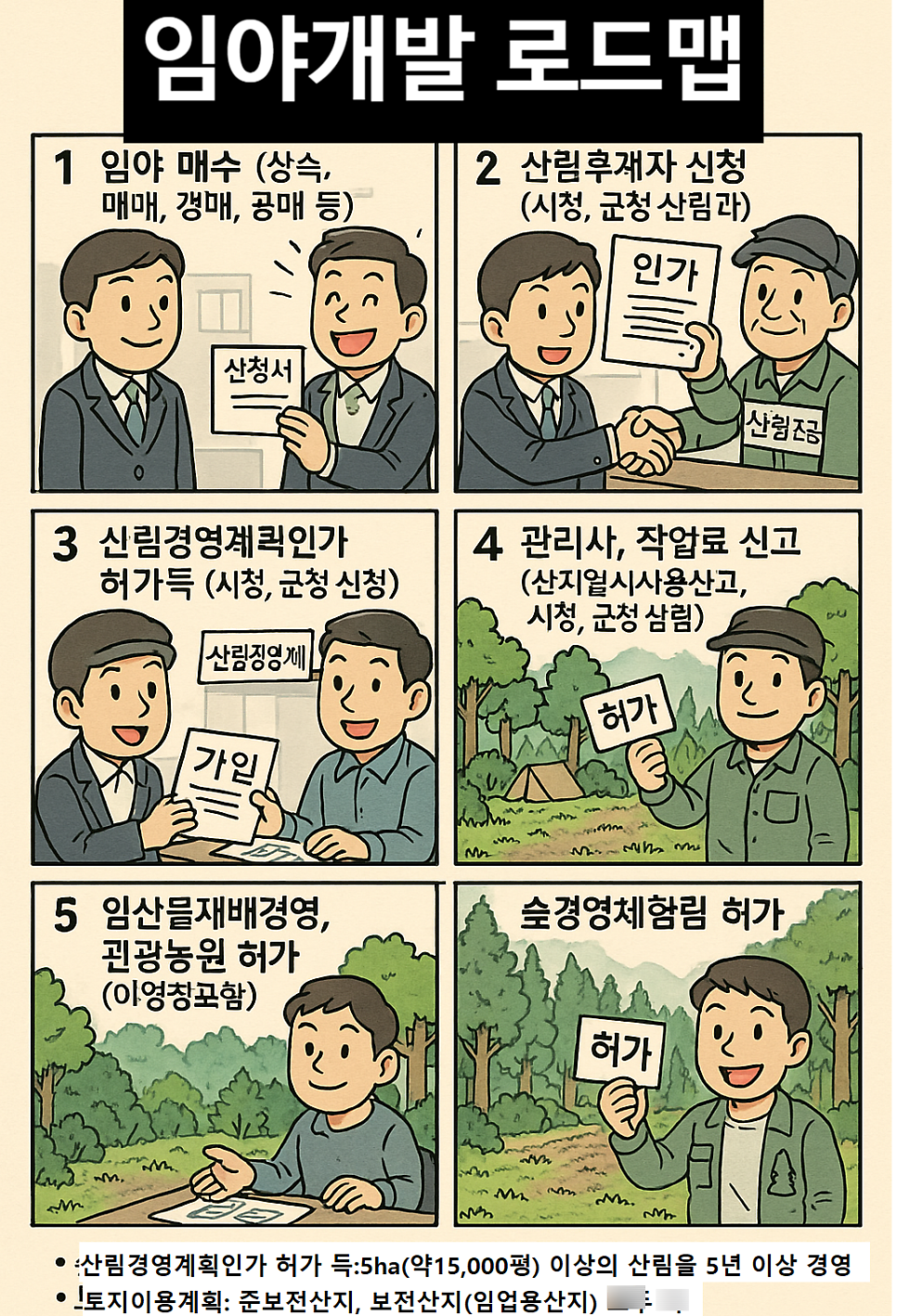 싱싱포레 야영장 사진 1