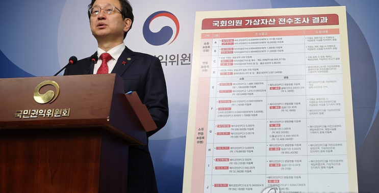 <b>정부자산</b> 헐값 <b>매각</b> 조사 사후 관리의 중요성