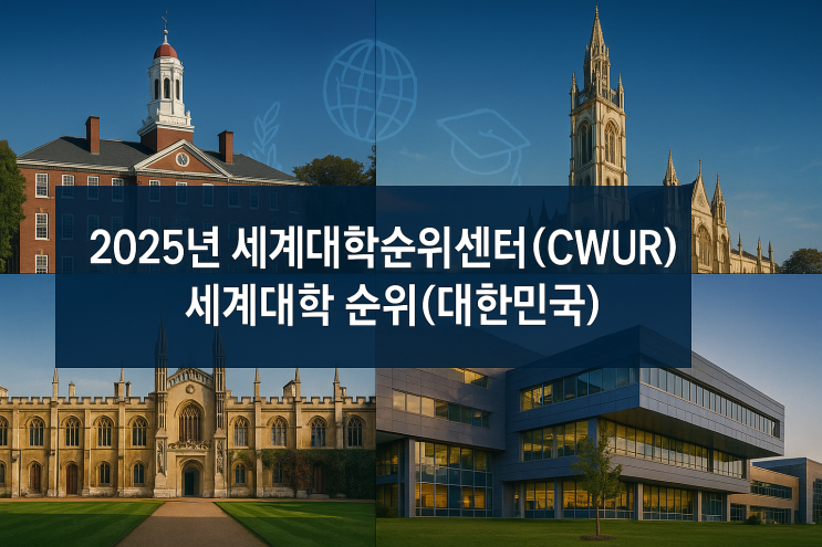  2025년 세계대학순위센터(CWUR) 세계대학 순위 - 대한민국