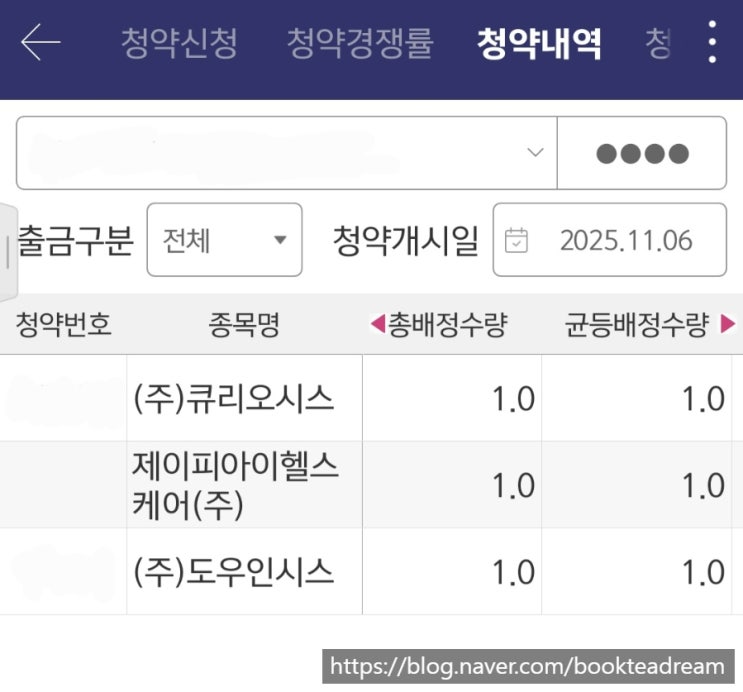  [IPO] 큐리오시스 공모주 청약 배정 결과 / 키움증권