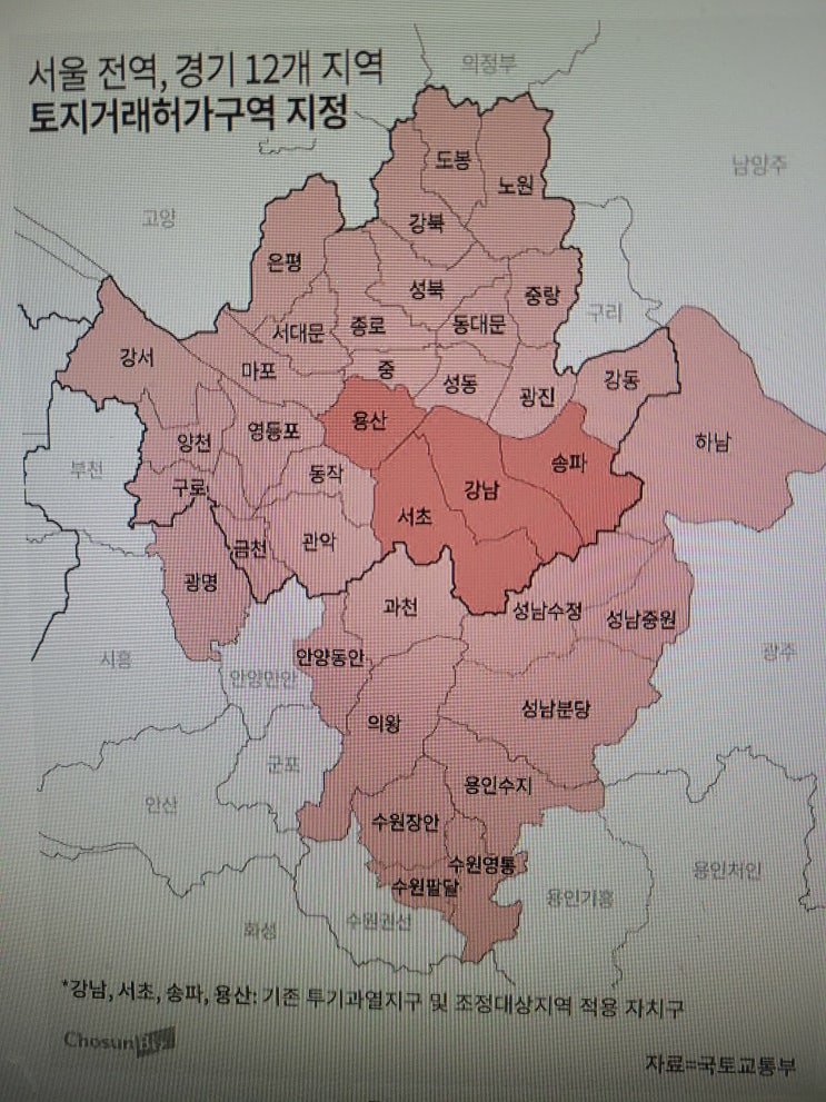  규제지역 1순위 청약 자격 총정리/청약통장,가점제,대출.전매제한까지 완벽 해설