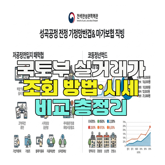  국토부 실거래가 조회 방법·시세 비교 총정리