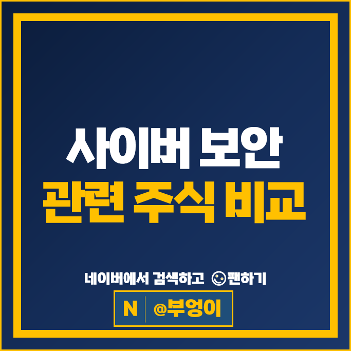  사이버 보안 관련주 드림시큐리티 안랩 주가 벨로크 이니텍 주식