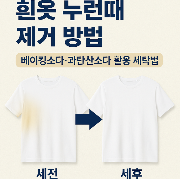  흰옷 누런때 제거 방법｜베이킹소다·과탄산소다 활용 세탁법