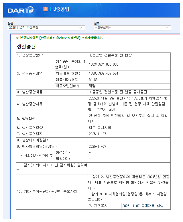 <b>울산화력</b>발전소 <b>붕괴</b>사고, <b>HJ중공업</b> 공사 중단 규모는?