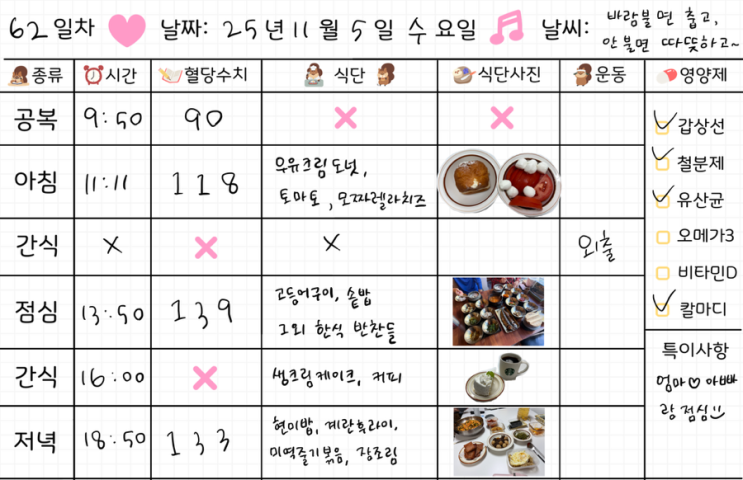  임신 37주차 | 임당식단 63일차 & 혈당체크 | 우유크림도넛, 고등어구이, 생크림케이크, 스팸