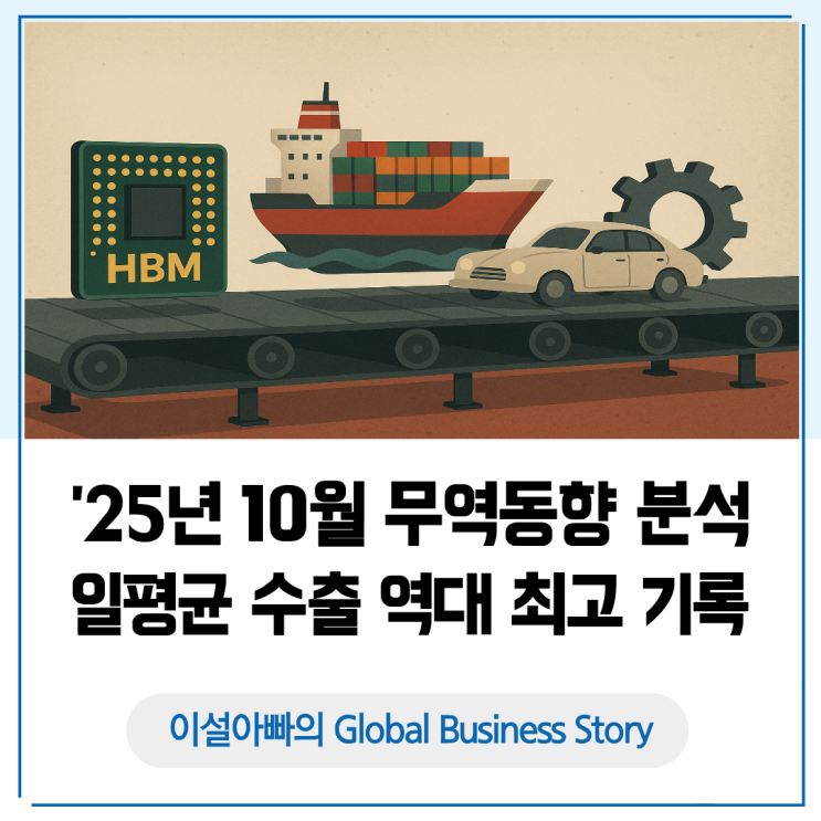  2025년 10월 무역동향 분석: 반도체·선박 호조, 자동차 둔화와 일평균 수출 역대 최고