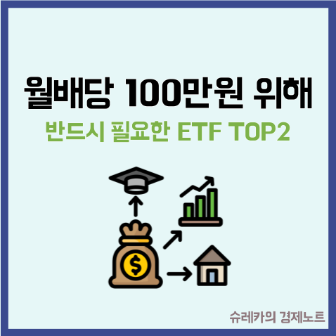  월배당 100만원 받기 위해 반드시 필요한 ETF TOP2