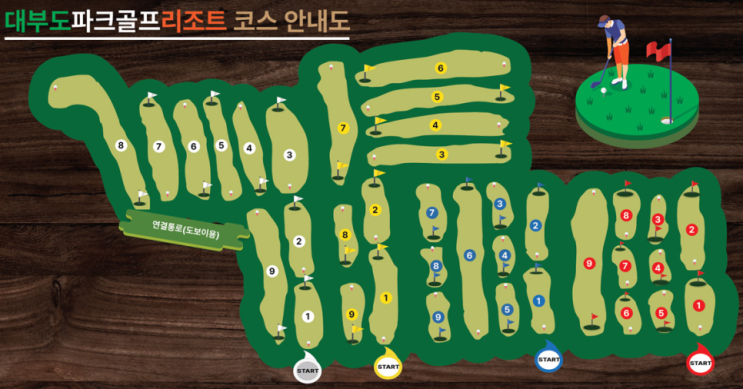   [단독] 대부도 파크골프장 36홀 예약 전쟁 필승법! 뷰 맛집 여행 코스 A to Z