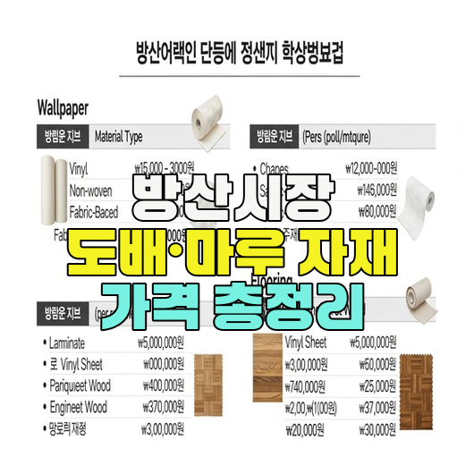  방산시장 도배·마루 자재 가격 총정리