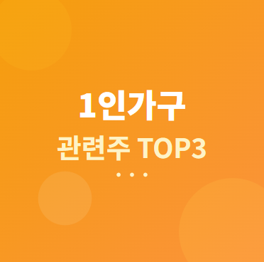 1인 가구 관련주 · 대장주 TOP3 : 사회 구조 변화 수혜와 투자 전략 완벽 가이드 