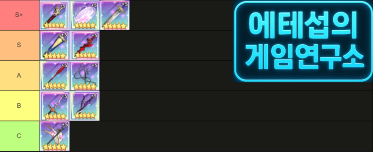  [올스타아레나] 보구 티어표 + 에테섭 한줄 코멘트
