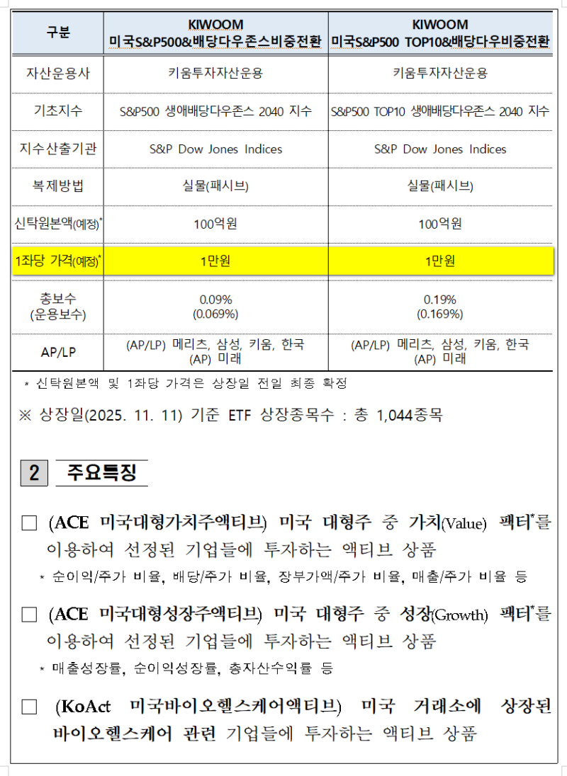 ACE 미국대형가치주(대형성장주, KoAct 바이오헬스케어,KIWOOM S&P500＆배당다우존스(S&P500  TOP10배당다우)비중전환, 거래소 신규상장(2025년 11월 11일) : 네이버 블로그