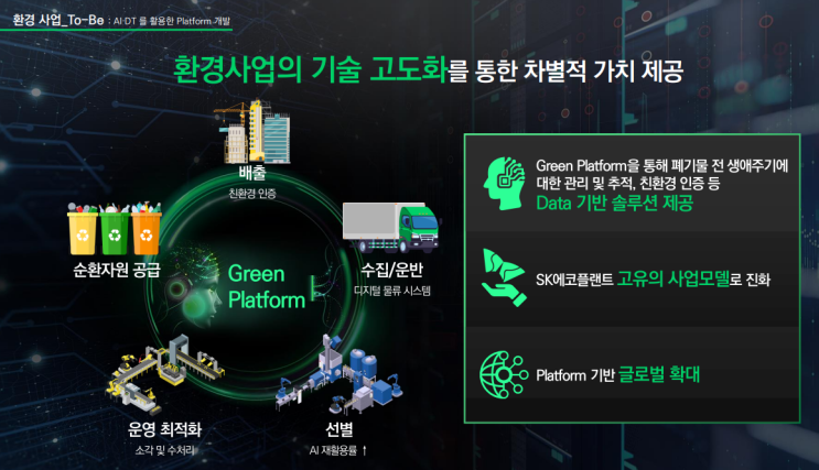 [양구원의 기업분석] SK오션플랜트 2편 매각 관련 정리