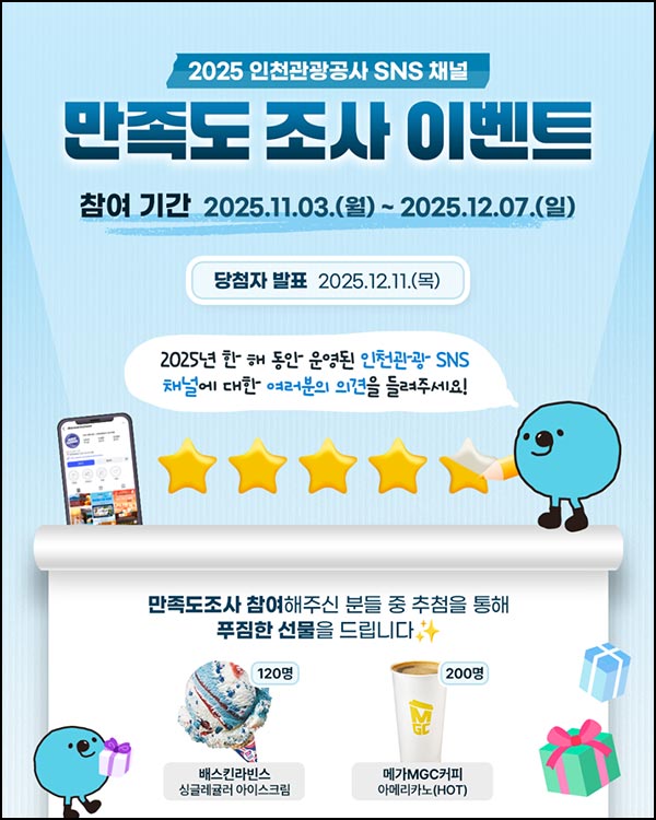  인천관광 SNS 채널 만족도 조사(메가커피등 320명)추첨~12.07