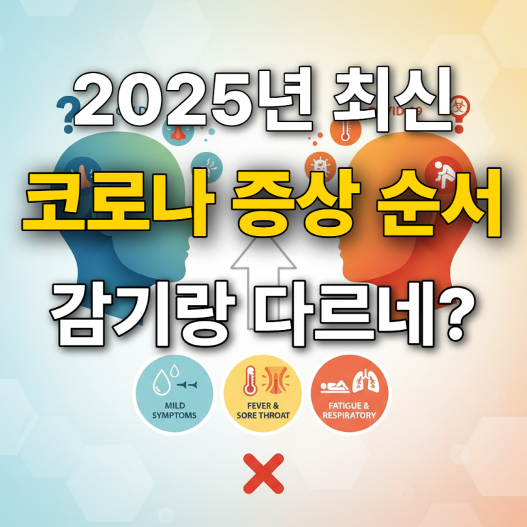  코로나 증상 순서 알면 초기에 잡을 수 있었네