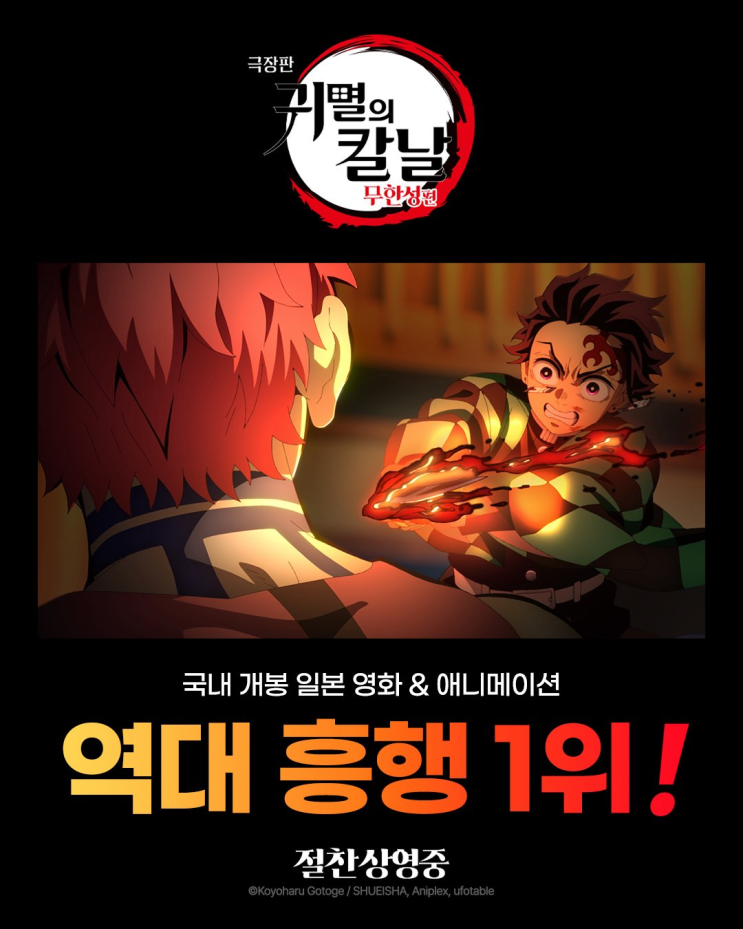  결국 역대 일본 영화 국내 흥행 순위 1위를 달성한 <극장판 귀멸의 칼날: 무한성편> (2025년 11월 7일자 기준 데이터 분석)