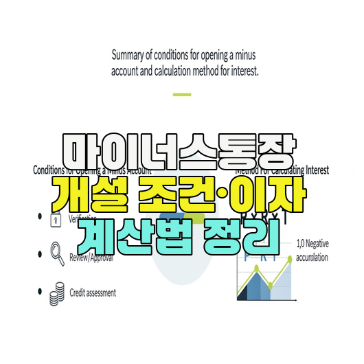  마이너스통장 개설 조건·이자 계산법 정리