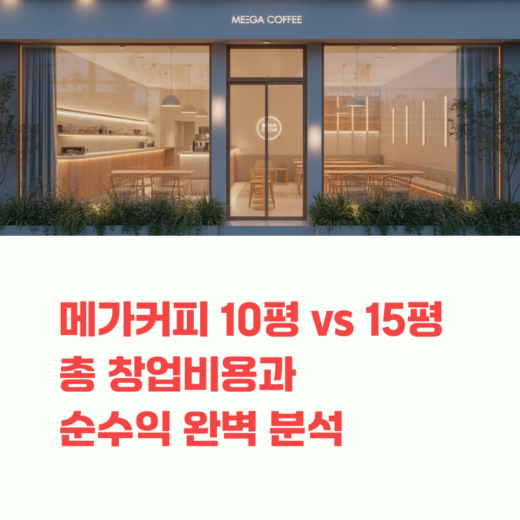  메가커피 창업비용 대비 순수익 계산법 (10평, 15평 기준 전격 비교)