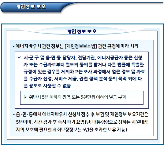  에너지바우처 수급자 정보변경 및 사용중지