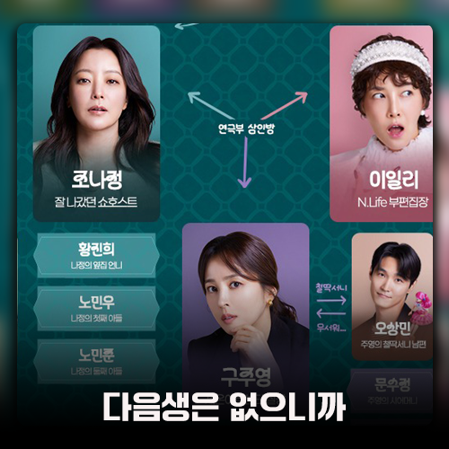 <b>다음생은</b> 없으니까 등장인물관계도 몇부작 총정리 <b>김희선</b>... 