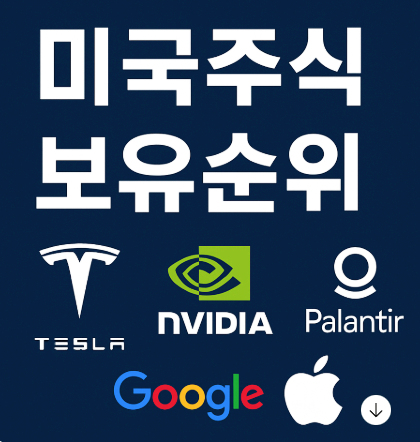  한국인이 가장 많이 보유한 미국 주식 TOP 20, 테슬라 엔비디아 1위는?