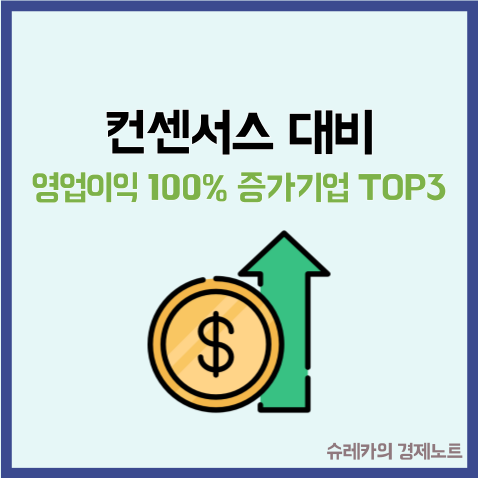  컨센서스 대비 영업이익 100% 이상 증가한 기업 TOP 3