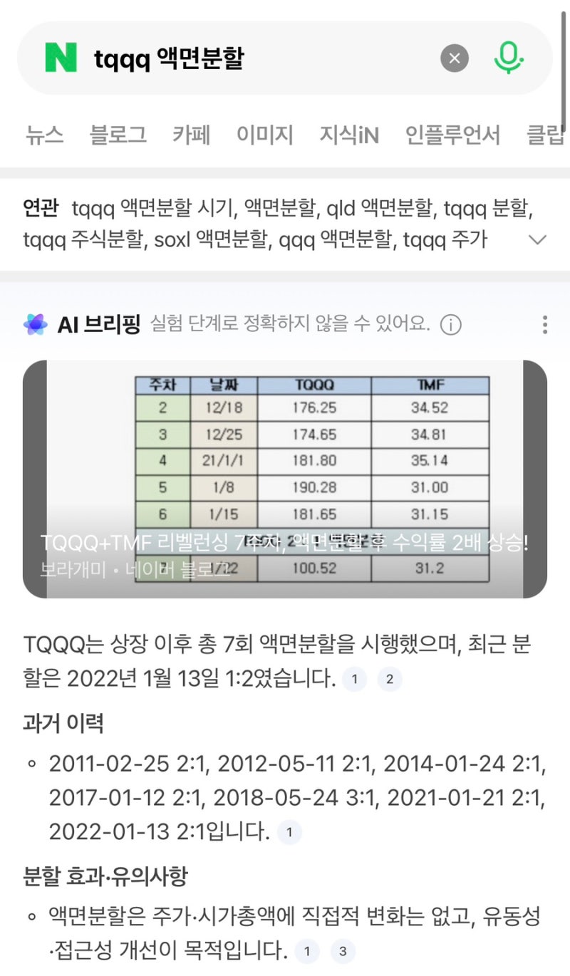 4년 만에 QLD, TQQQ 주가 2대1 액면 분할하다니 : 네이버 블로그