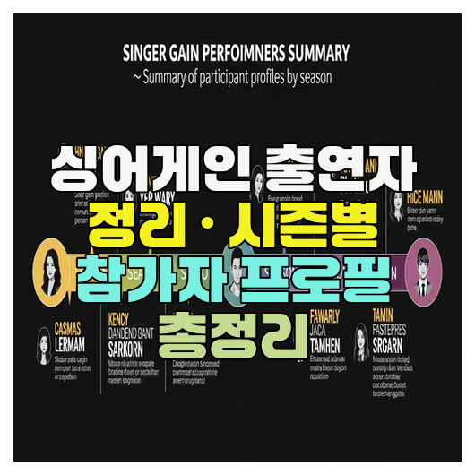  싱어게인 출연자 정리 · 시즌별 참가자 프로필 총정리