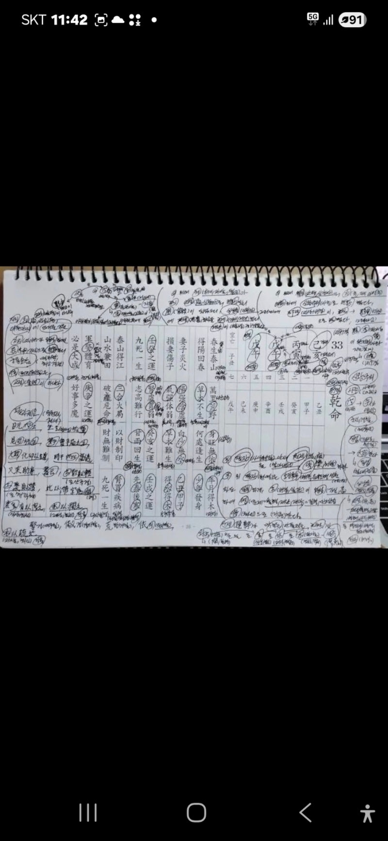 ○ 사주팔자(사상체질 만성병난치병암환자,생약처방전,개운천명법)를 초보(중급)을 띄면, #한자로(사언절구=사자성어 운세풀이(융합사주학  창시자,융합천명학) 하면, 방대한 이론(책내용, : 네이버 블로그