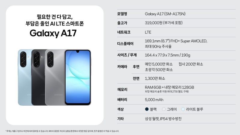 영통 휴대폰 삼성 갤럭시 A175 출시, 저렴한 가성비 끝판왕