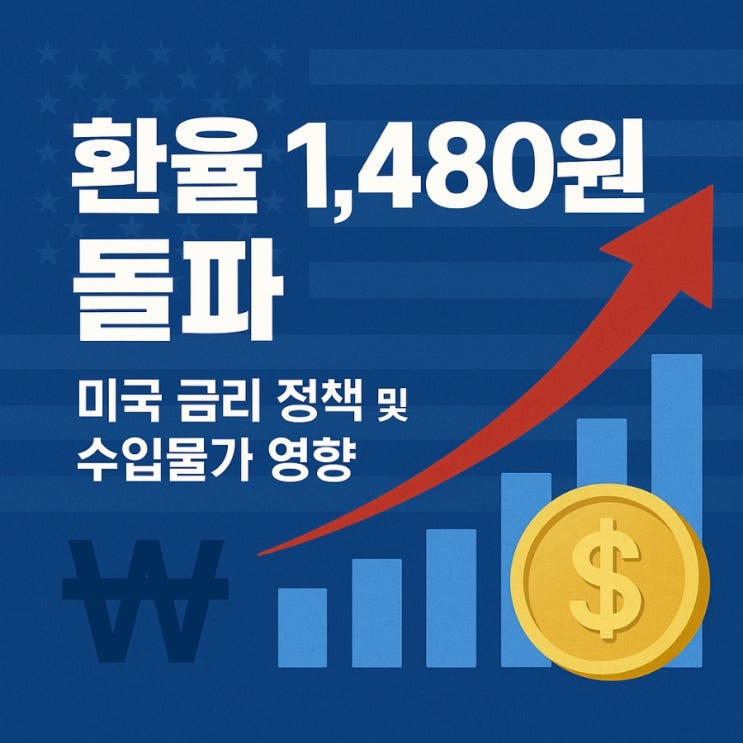  환율 1,480원 돌파 배경 -- 미국 금리 정책 및 수입물가 영향