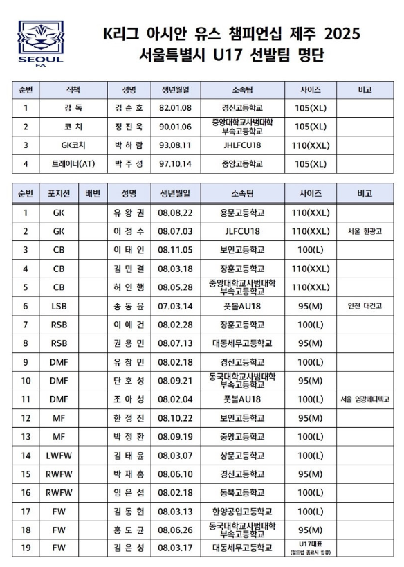 <b>k리그 아시안 유스 챔피언십</b> 제주 2025 서울특별시 u17... 