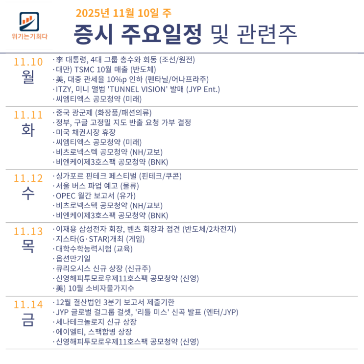 증시 주요일정 및 관련주 (11월 10일주)