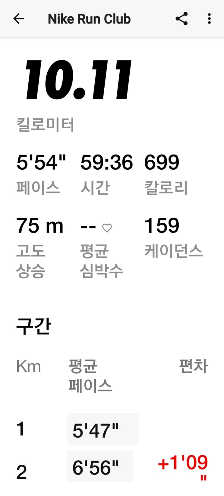 매일 러닝 달리기 조깅 챌린지 1553일차