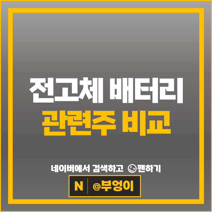 전고체 배터리 관련주 2차전지 주식 천보 미코 주가 코윈테크 아이엘