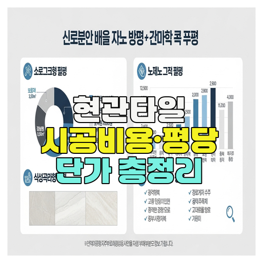  현관타일 시공비용·평당 단가 총정리