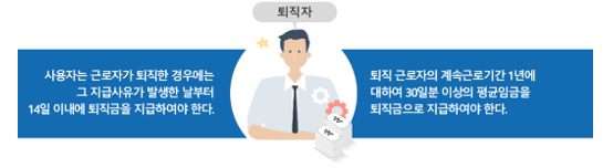  알면 돈 버는 직원 퇴직금 지급 여부