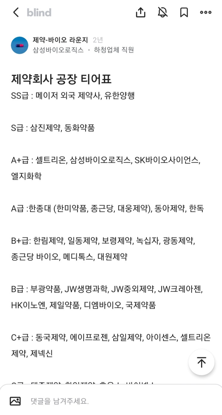  매출액만 높다고 다 좋은 회사일까? 재미로 보는 '제약회사 공장 티어표'