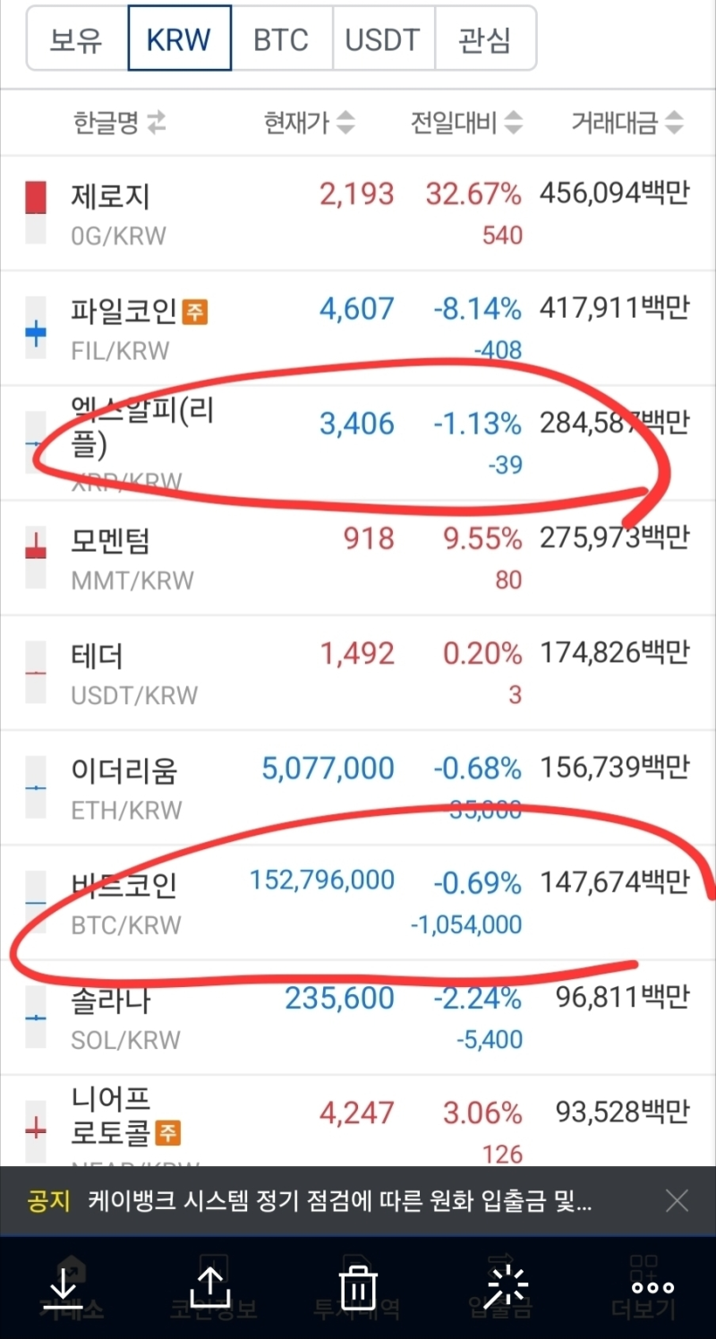시장은 조용할 때 돈을 준다.(ft 비트코인 횡보) : 네이버 블로그