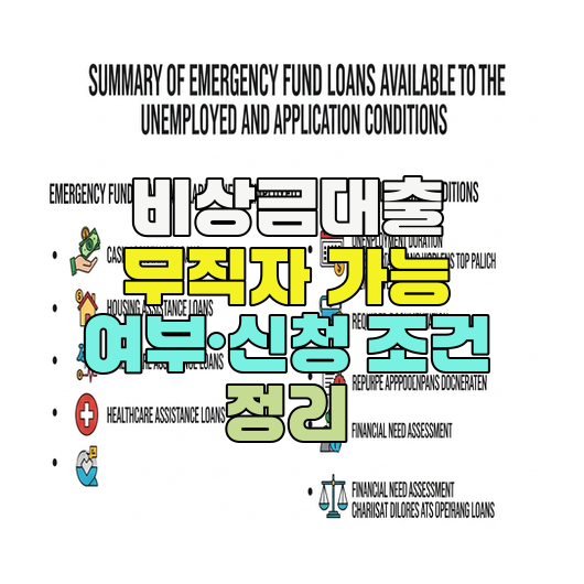  비상금대출 무직자 가능 여부·신청 조건 정리