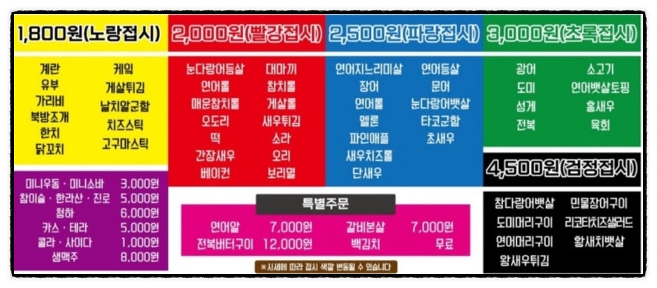 스시나미 사진 6