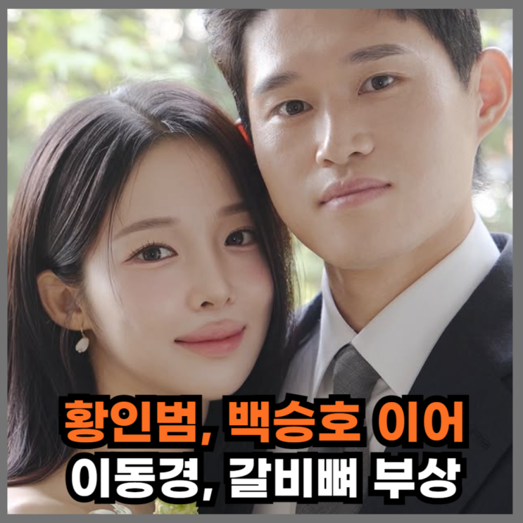 황인범, 백승호, 이동경 잇단 부상, <b>홍명보호 중원</b> 붕괴 비상