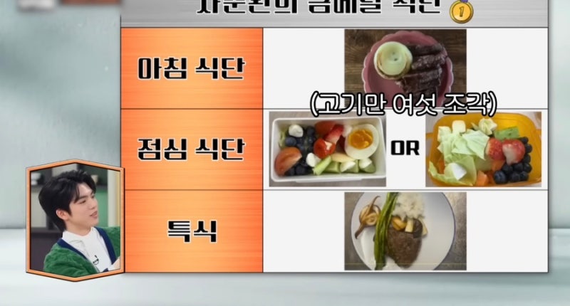 차준환 다이어트 식단 공개｜남자 연예인 하루 식사량 리뷰
