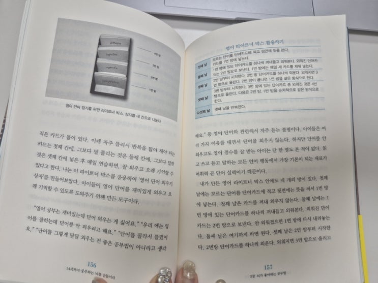  (독후감)14세까지 공부하는 뇌를 만들어라/김미현/인지심리학/제니스아카이브/스터디룸/런던룸/매일의 기적 스터디카페 압구정점