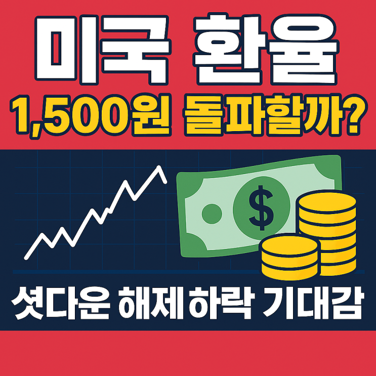 <b>미국</b> 달러 <b>환율</b> 전망 1500원까지 오를까 <b>셧다운</b> 해제로 하락할까