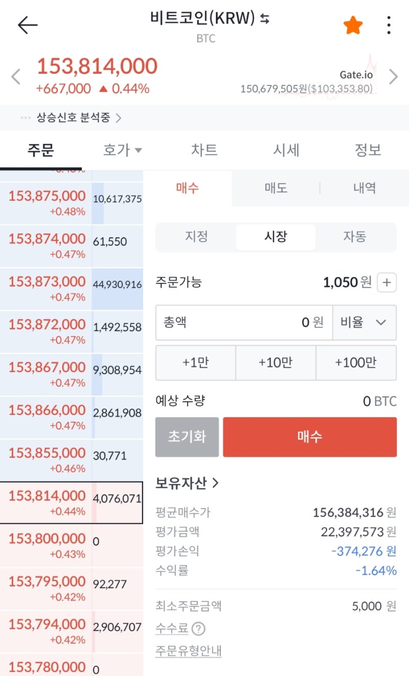 업비트 빗썸 수수료, 비트코인 어디서 사면 좋을까? : 네이버 블로그