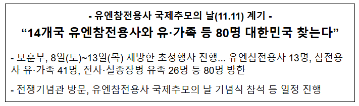 <b>유엔참전용사</b>, 유가족 등 80명 대한민국 찾는다